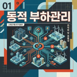 ai thumbnail poster 동적 부하관리 1786980763